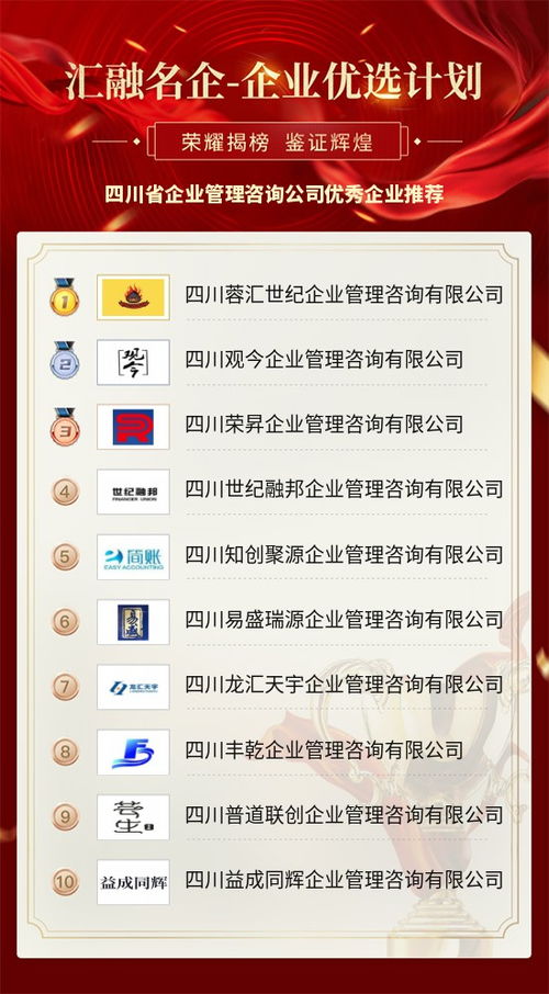 四川省企業(yè)管理咨詢(xún)公司優(yōu)秀企業(yè)推薦 助力企業(yè)高質(zhì)量發(fā)展的智慧引擎
