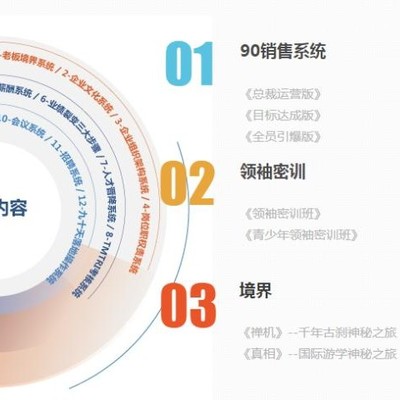 西安玖零企業(yè)管理咨詢(xún) 助力團(tuán)隊(duì)成長(zhǎng)的智慧伙伴