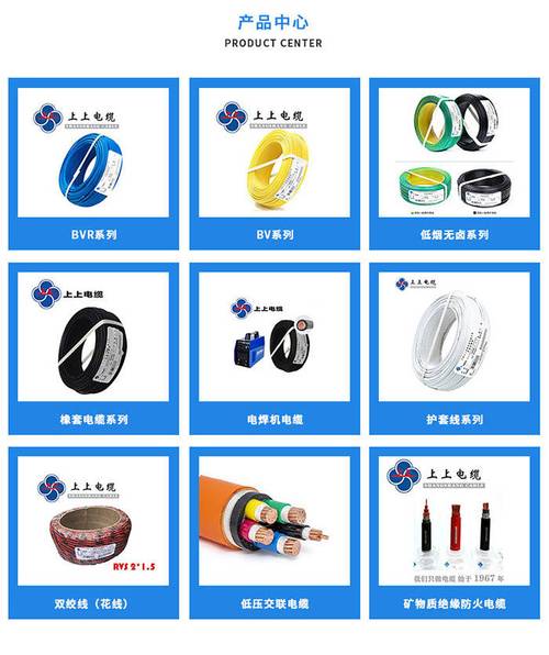 石家莊廠房改造怎么選適配的鋁電纜 石家莊廠房改造怎么選適配的鋁